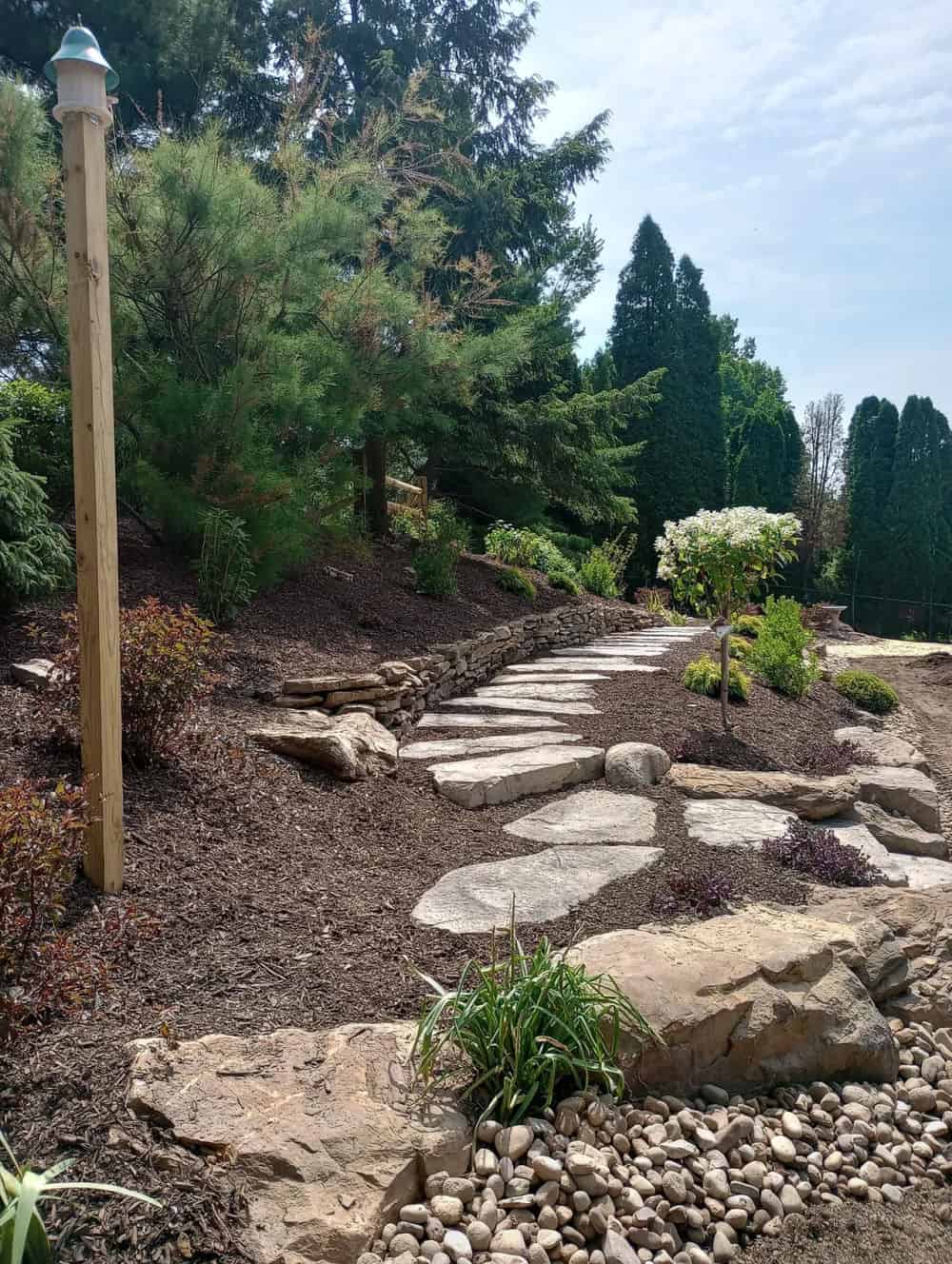 Landscape Design image